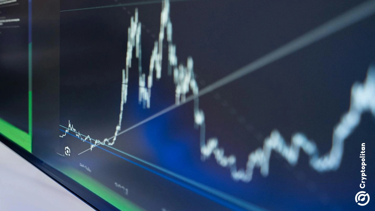 CATL experienced a sharp decline in its shares after the company announced that its co-founder would be selling off 1% of his holdings.  The shares of Contemporary Amperex Technology Co. (CATL) fell very quickly when it was revealed by the company that its third-largest shareholder, co-founder, and vice chairman, Huang Shilin, plans to sell around […]