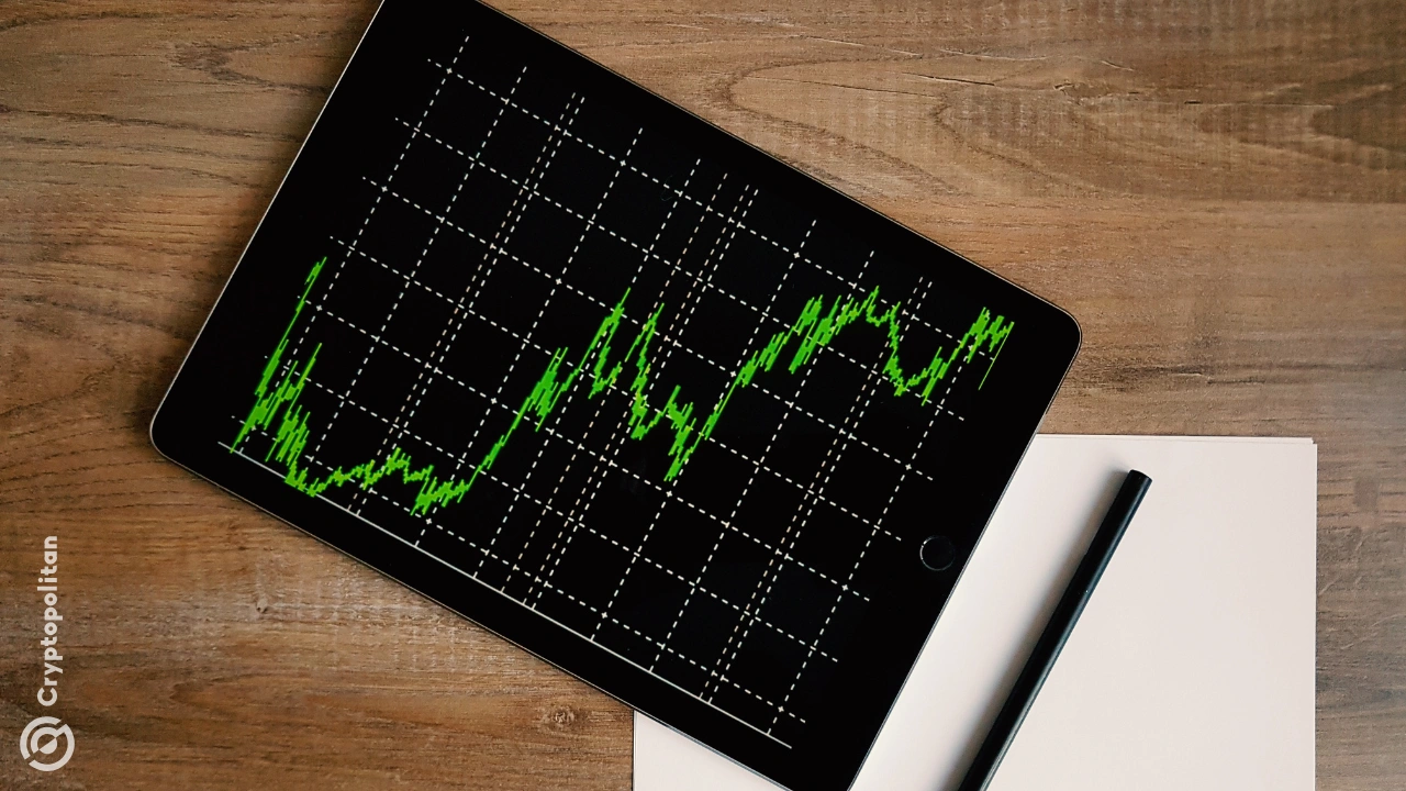 California just pulled in $11 billion in extra tax revenue after a sharp jump in AI‑linked tech stocks pushed capital‑gains income way above forecasts. State officials said the bump is big, but it does nothing to stop the deficit from rising toward $18 billion in the next fiscal year. The money came in while job […]