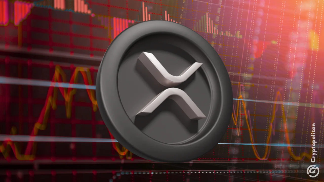 XRP falls more than 11% as whale selling, weakening sentiment, and muted ETF impact push the token below $2.15.