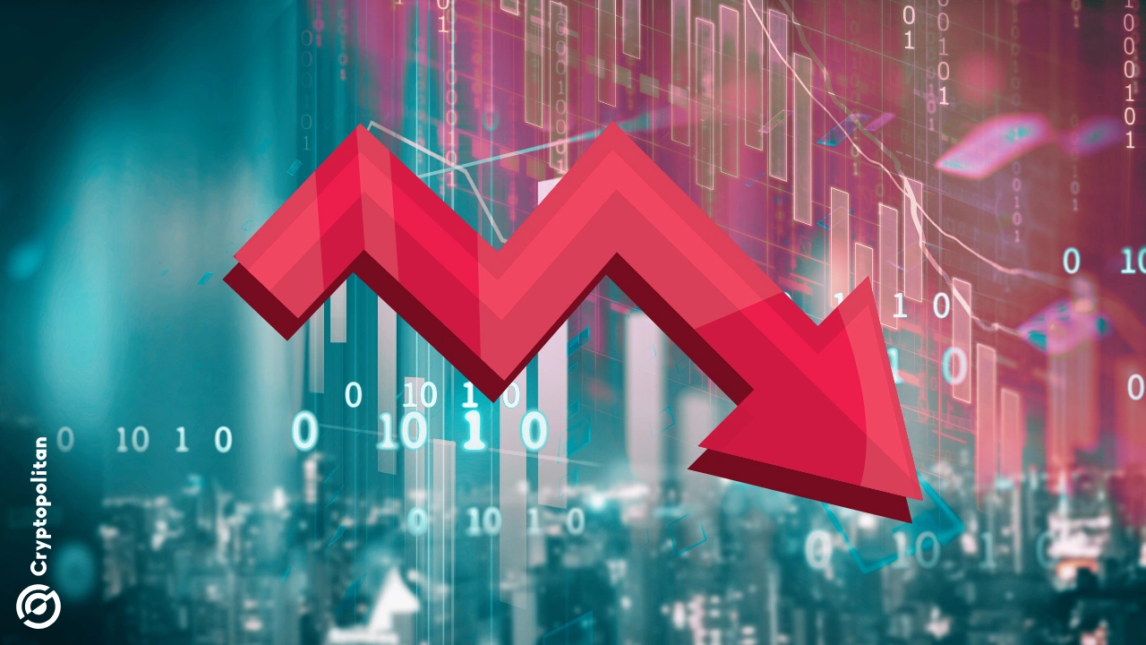 As blockchains de camada 1 (L1) registraram uma queda na atividade bruta no último ano, com Solana perdendo 67% da atividade dos usuários. As transferências de valor e as taxas permaneceram robustas, já que a atividade dos usuários se concentrou nos aplicativos com maior liquidez.