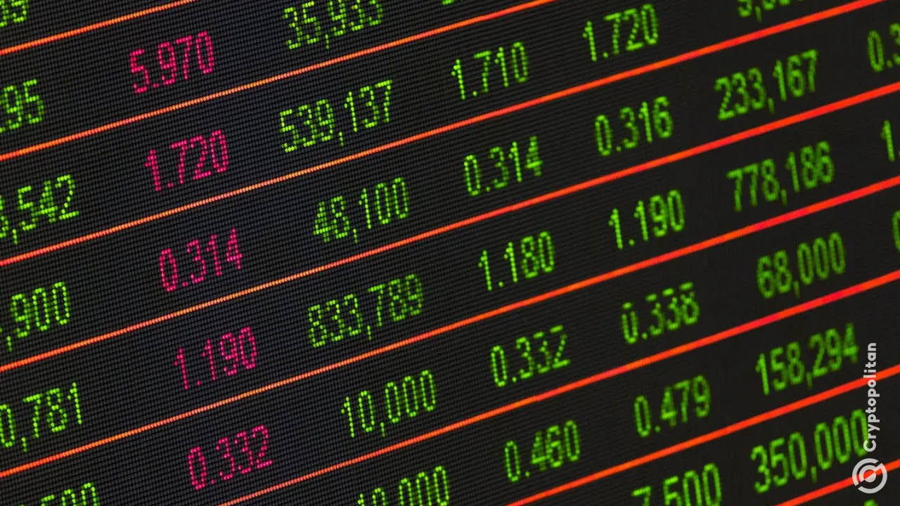 Major indexes are climbing for a fourth straight day, with the Dow up 286 points, the S&P 500 rising 0.5%, and the Nasdaq gaining 0.6% ahead of the Thanksgiving break. Nvidia shares rebounded 1%, bouncing back from earlier losses, while Microsoft also rose over 1%, fueling tech optimism. Alphabet hit a record high after reports […]