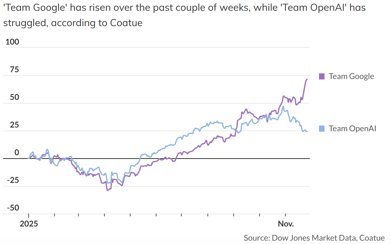 google1-bea33e66ebae4682bf70e2fc95969154