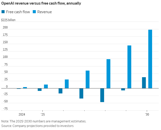 openai1-11b60eb47a9b45b4bc5f707121d4cff2