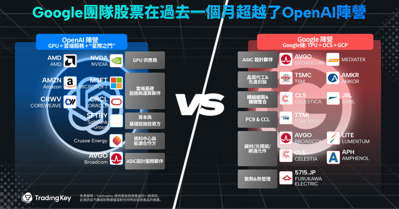 team-google-b6d5ef7cae814e37a22d5ef26e8c8a6d