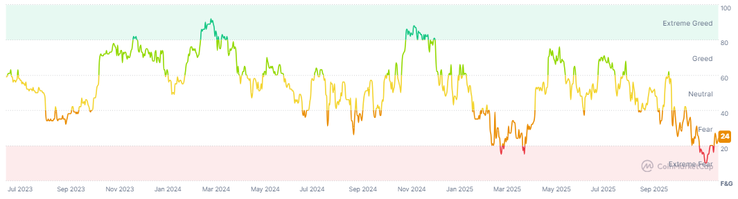 Crypto-greed-2c720262255f4522a65ea6bf2da19821