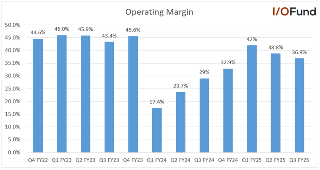 AVGO-6bb1fdaabeab49fd92344d135ea1c189
