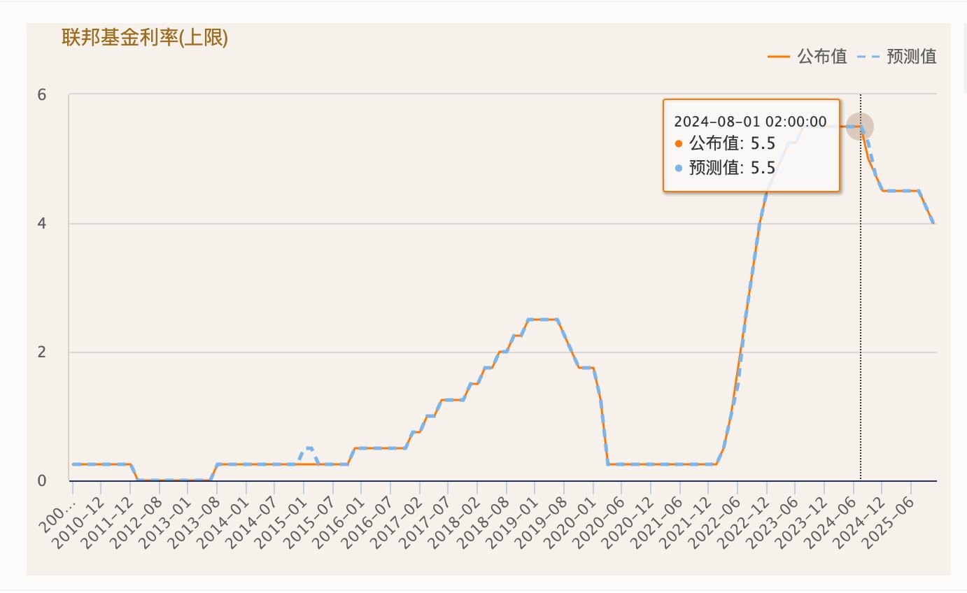 FED-44c5dbcf11a1489f8a6fea9bcd2cd91b