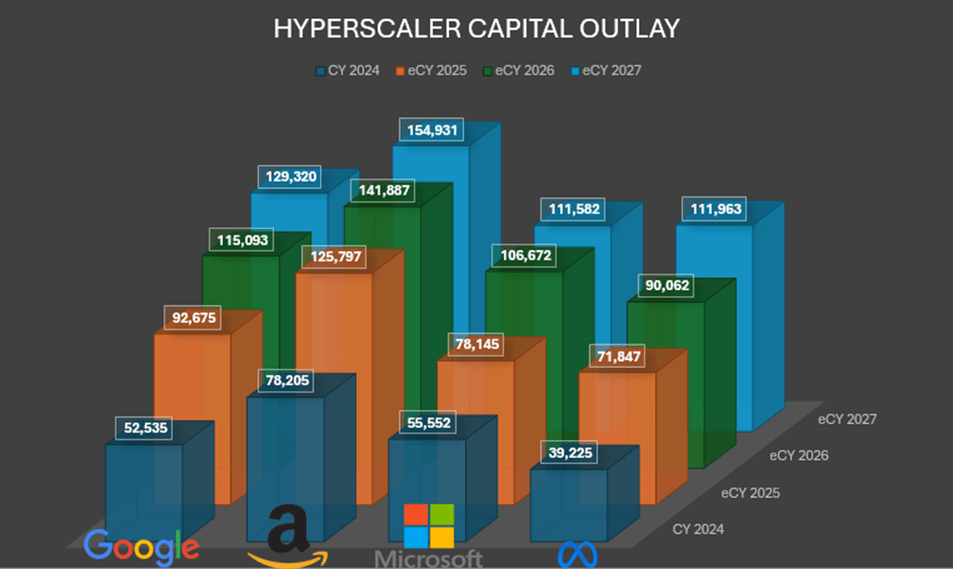 avgo2-0f126e296ea843f3b602bd388de97a86