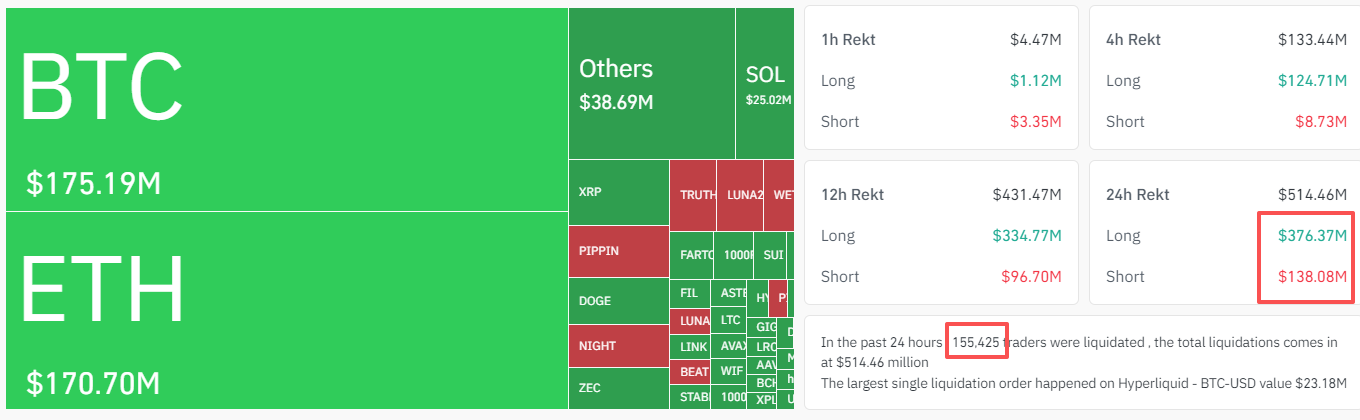 Crypto-btc-eth-0c077ef607c54b27a07ba0435ef87731