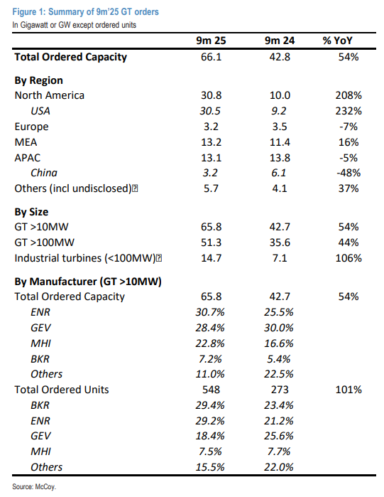 gev1-fc9a67b5dfdd40208d880fe7842b9731