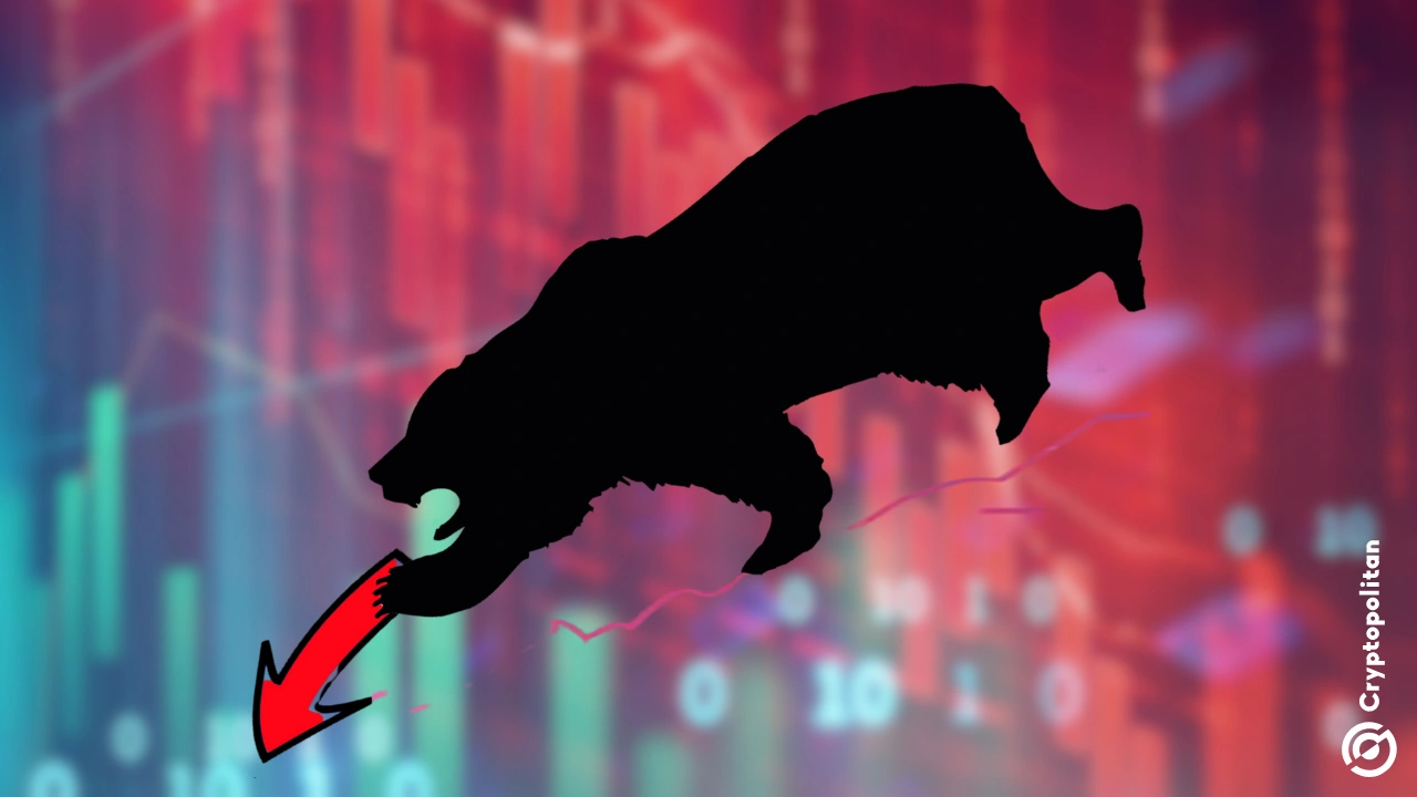 周四，加密货币市场遭遇新一轮焦虑， Bitcoin 回落至 9 万美元以下。整体风险情绪恶化，对网络迷因币和其他加密货币类别造成了尤为沉重的打击。过去 24 小时内，加密货币总市值下跌近 3%，至 3.07 万亿美元。恐惧与贪婪指数正在闪烁……