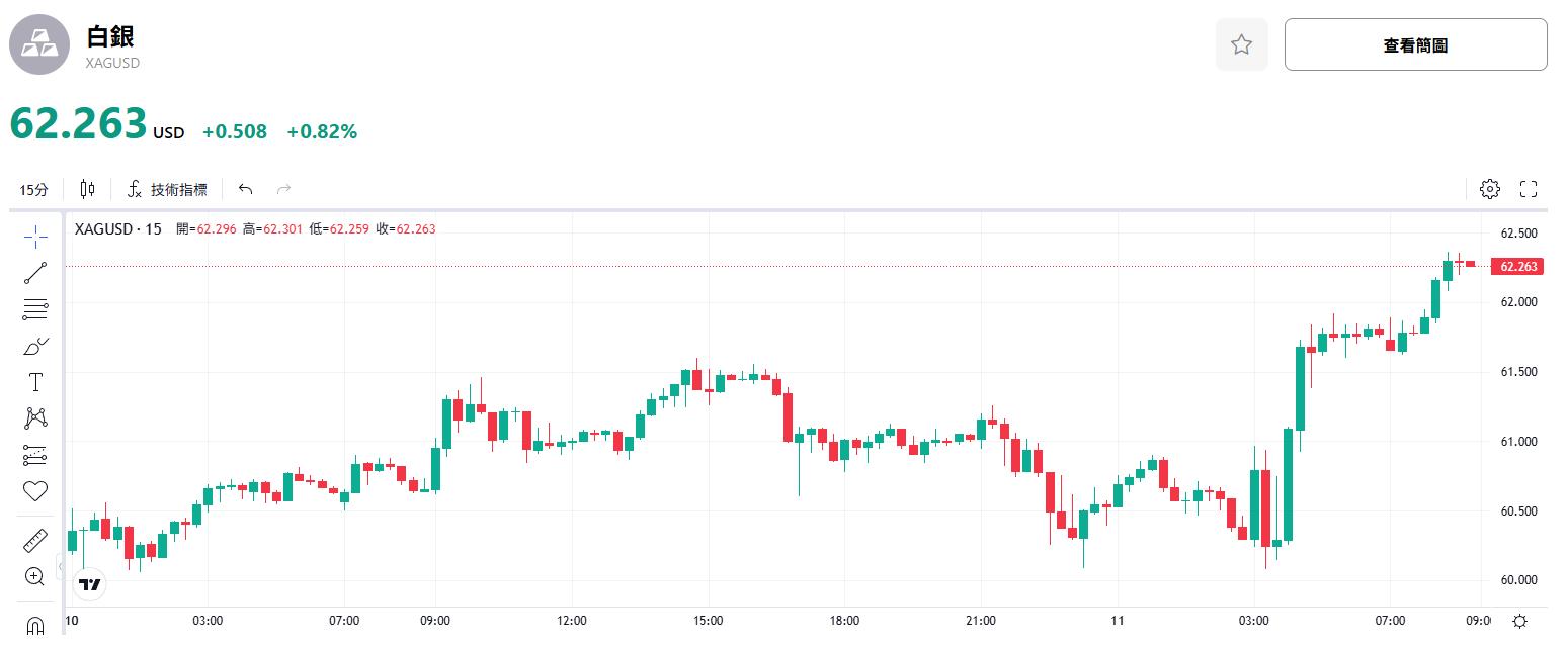 xag-0b895a3ad0d948e5ab7c214b18aa507c