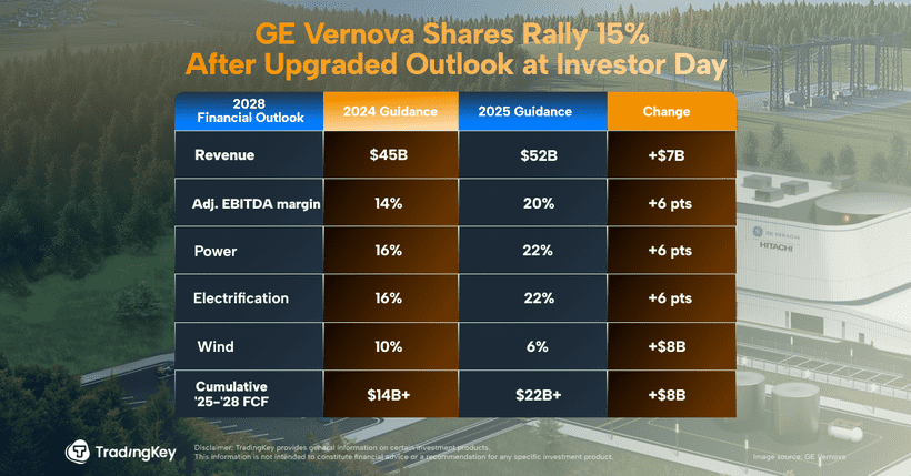 gevernova--5df99b6e3ca3468b90b0ed0e08890247