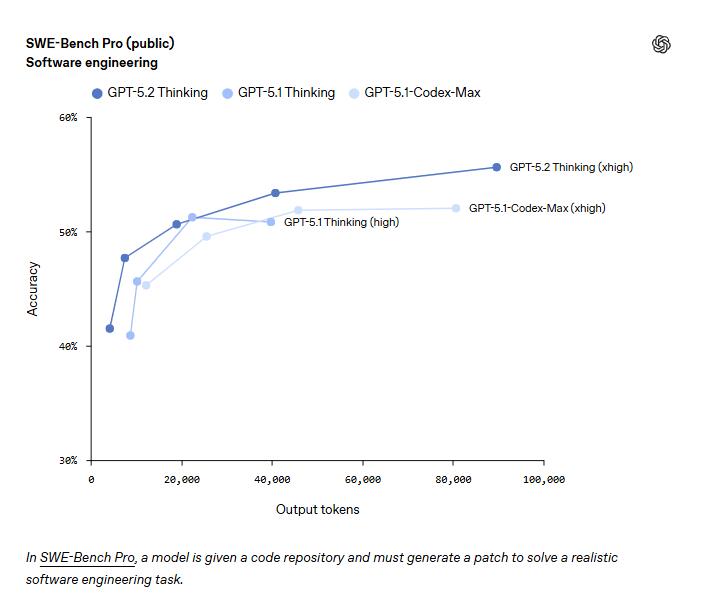 swe-bench-pro-3dc89fd12986478e91e64c26433f5422