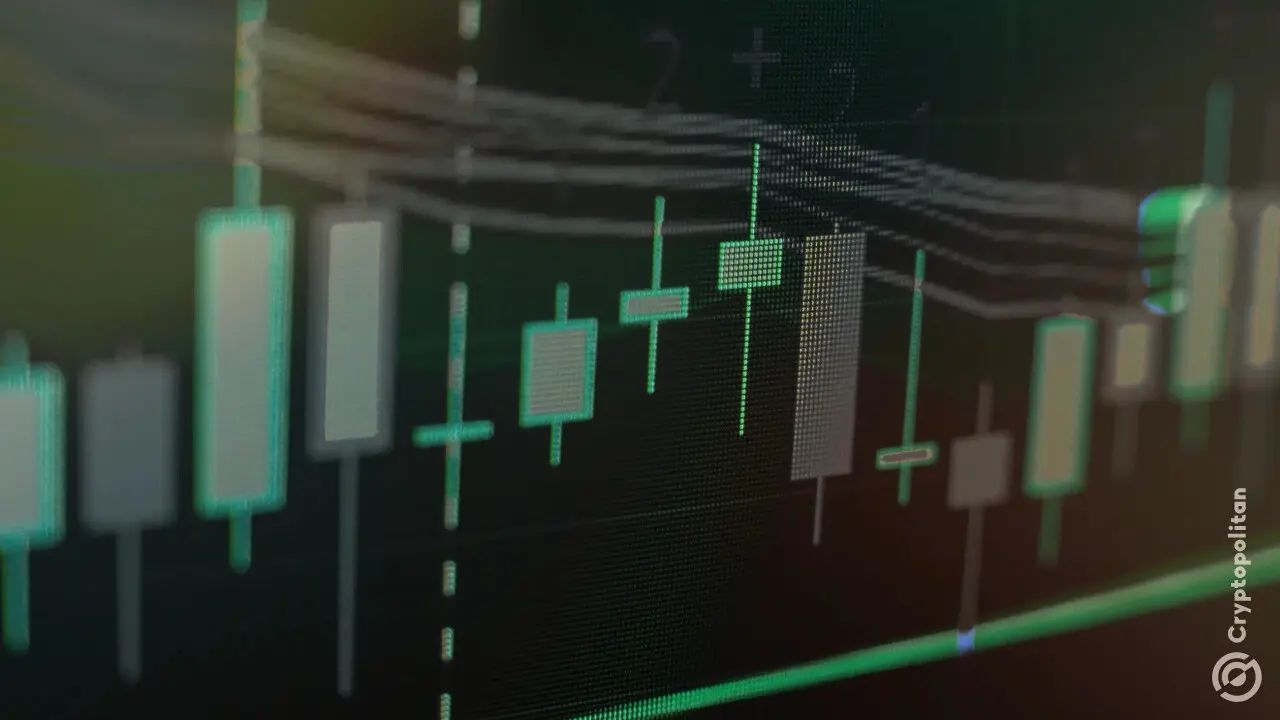 El mercado de criptomonedas ha sumido a las acciones de tesorería de activos digitales en una dura realidad este año, acabando con el entusiasmo generado durante ladent de Trump cuando Bitcoin experimentó un repunte vertiginoso durante la primera mitad de 2025. Ese repunte había impulsado a más de 180 empresas públicas a mantener tokens en sus balances y […]