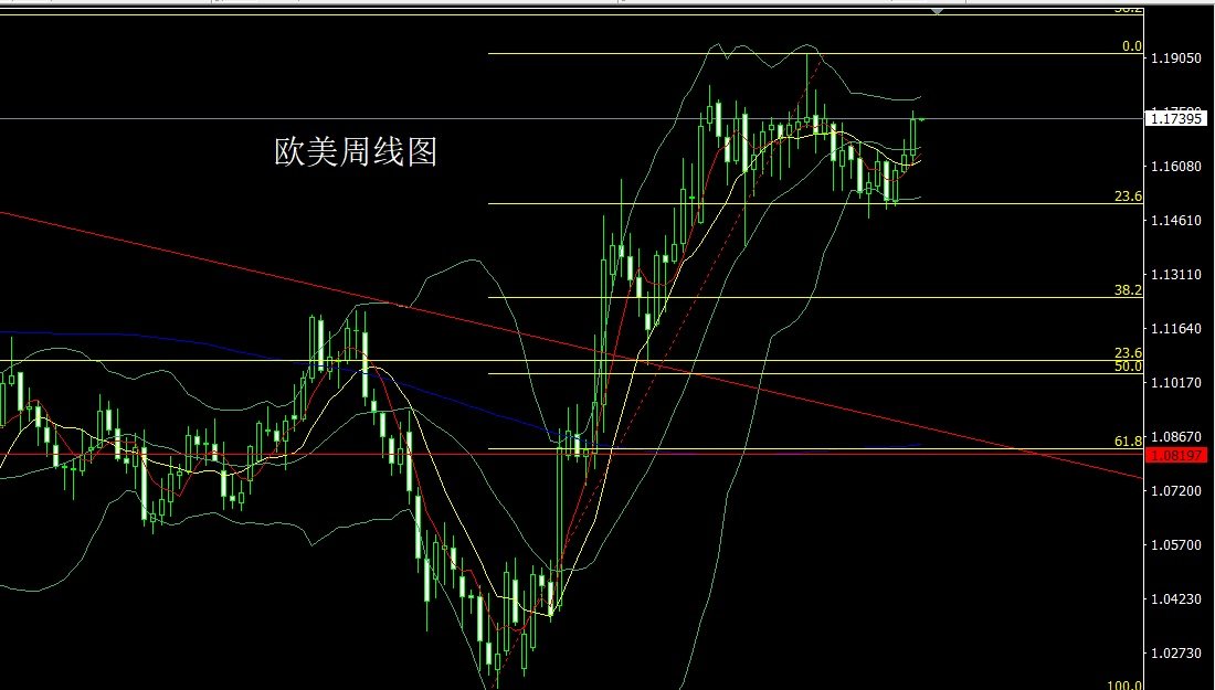 Europe-United-States-Week-563a718525ba466b8174eb262d619546
