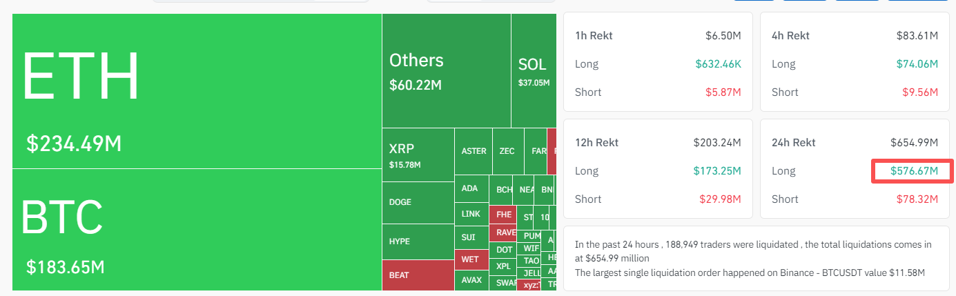 Crypto-liquidation-Long-short-4d9e1ce59d654ac6980550967a6c5043