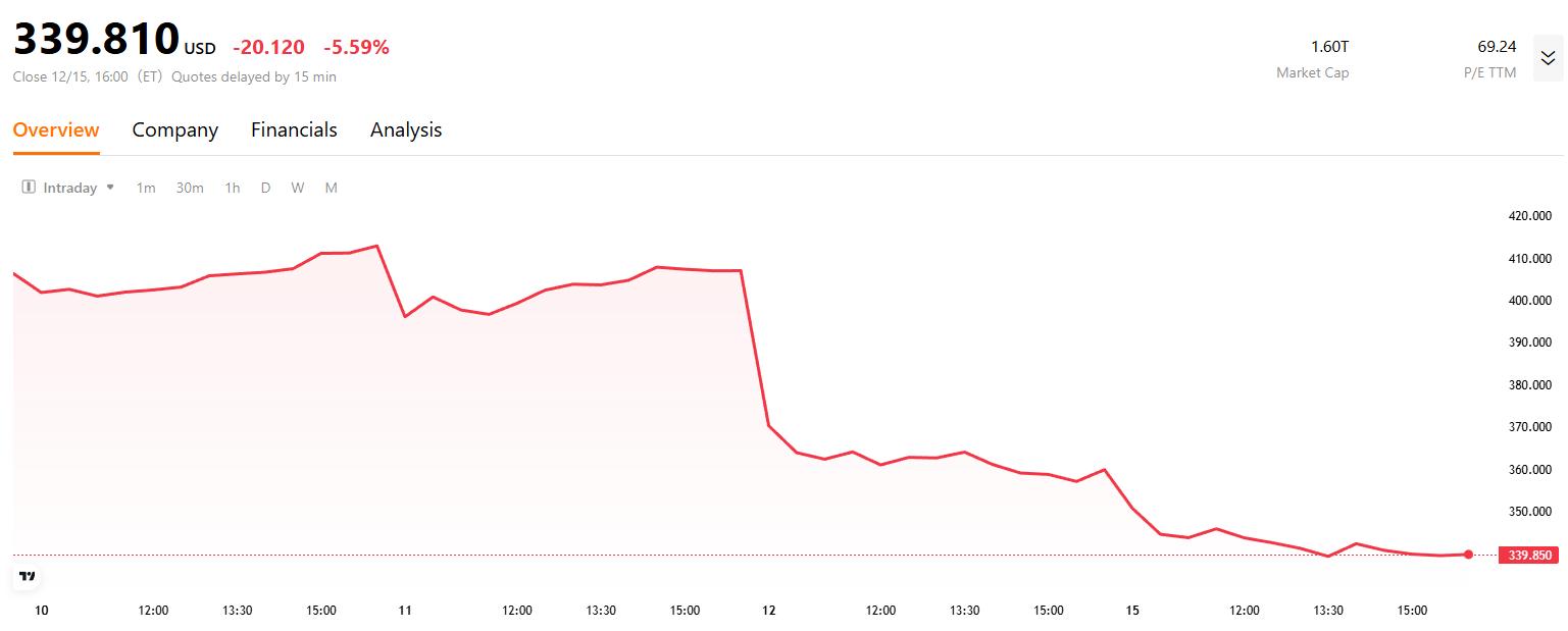 avgo-25d57c01fdc04bf5a647e8cf738a3532