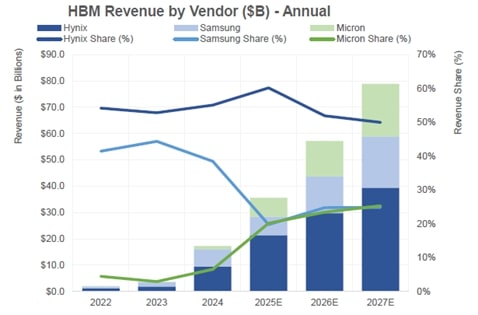 MU5-e3a38f07aa9f45c68ca9d0c22335db5b