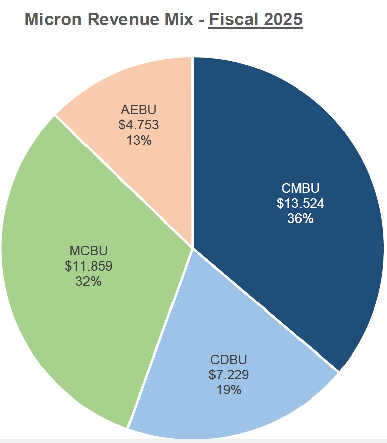 MU9-ab686606839f4ad99700da3318cc8574