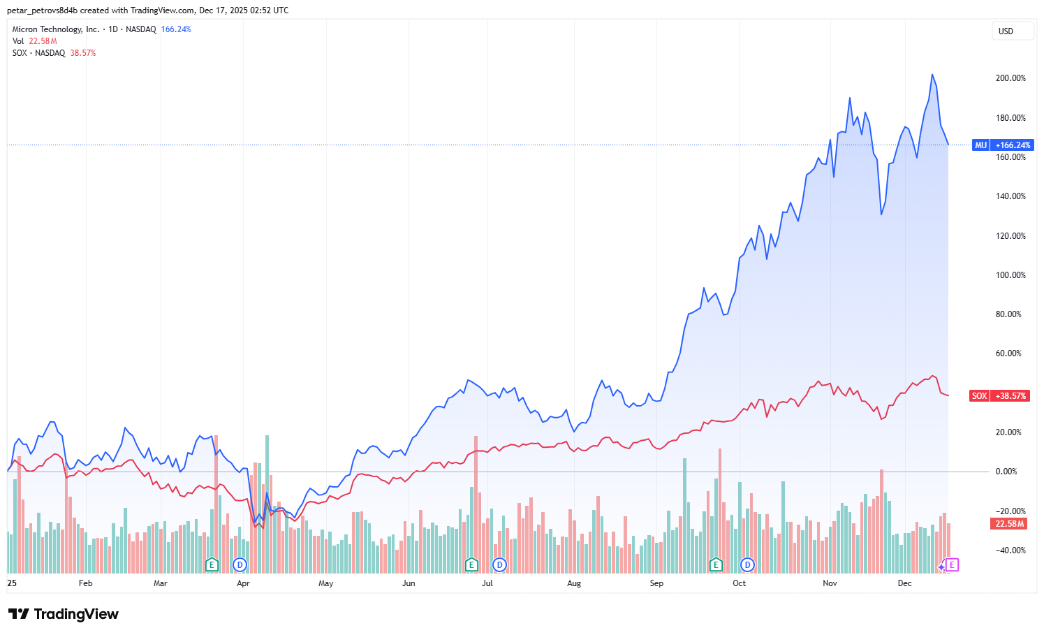 MU_2025-12-17_10-52-20-min-9674a14c1908452395575da37211df44