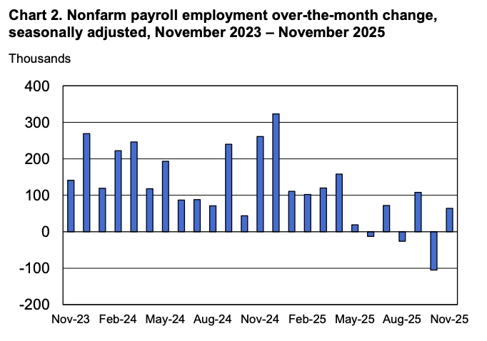 non-form-b-dc170bb078554e729cc1d1969f63ea9b