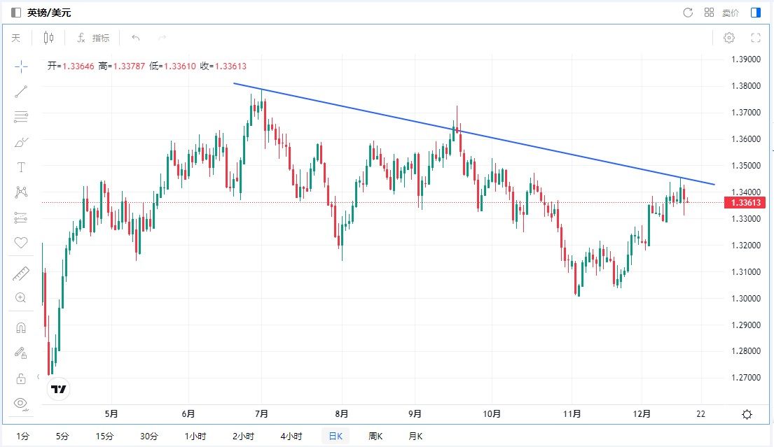 gbp-7bfab661aff84db38fc29e31e60c76be