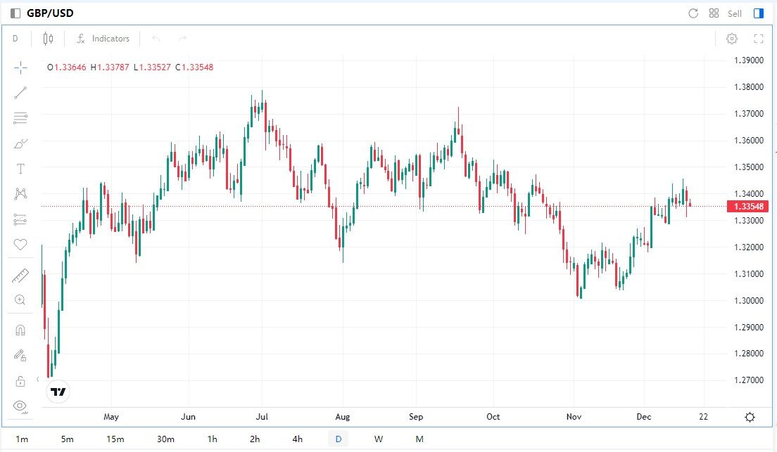 gbp-c0342ca2103d43ee875465fa7c4b6f64