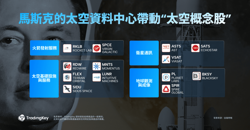 musk-en_optimized_150-bfc871c28a58481387bcee4a7aa66bb7