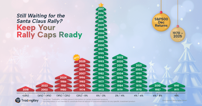 1216_Santa_Rally_EN-v2_optimized_150-414c727582094850a7f98509929914c7