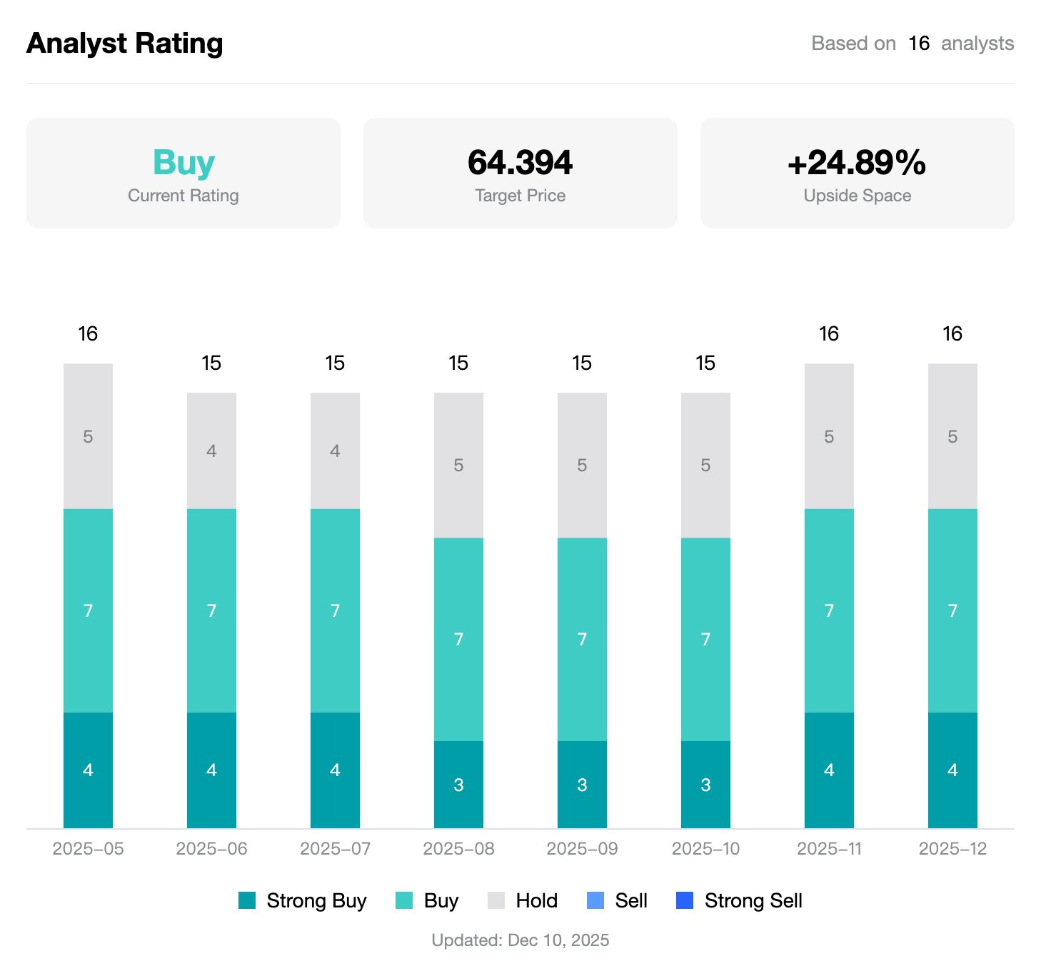 RKLB-Analysis-A-ecf2221a989543e9aefce3995ce382df