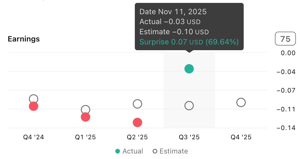 RKLB-Surplus-surprise-13731706138b46208c641a455c4c9762