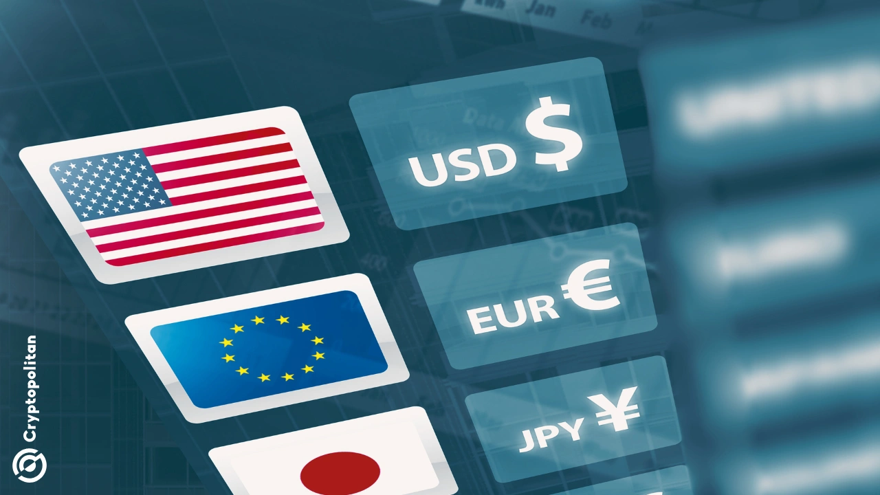 The dollar just fell to 56.92% of total global reserves in the third quarter of 2025, down from 57.08% the quarter before. That number came straight from the International Monetary Fund, which dropped its latest breakdown on Friday. The euro, on the other hand, edged up. The single currency rose to 20.33%, from 20.24% in […]