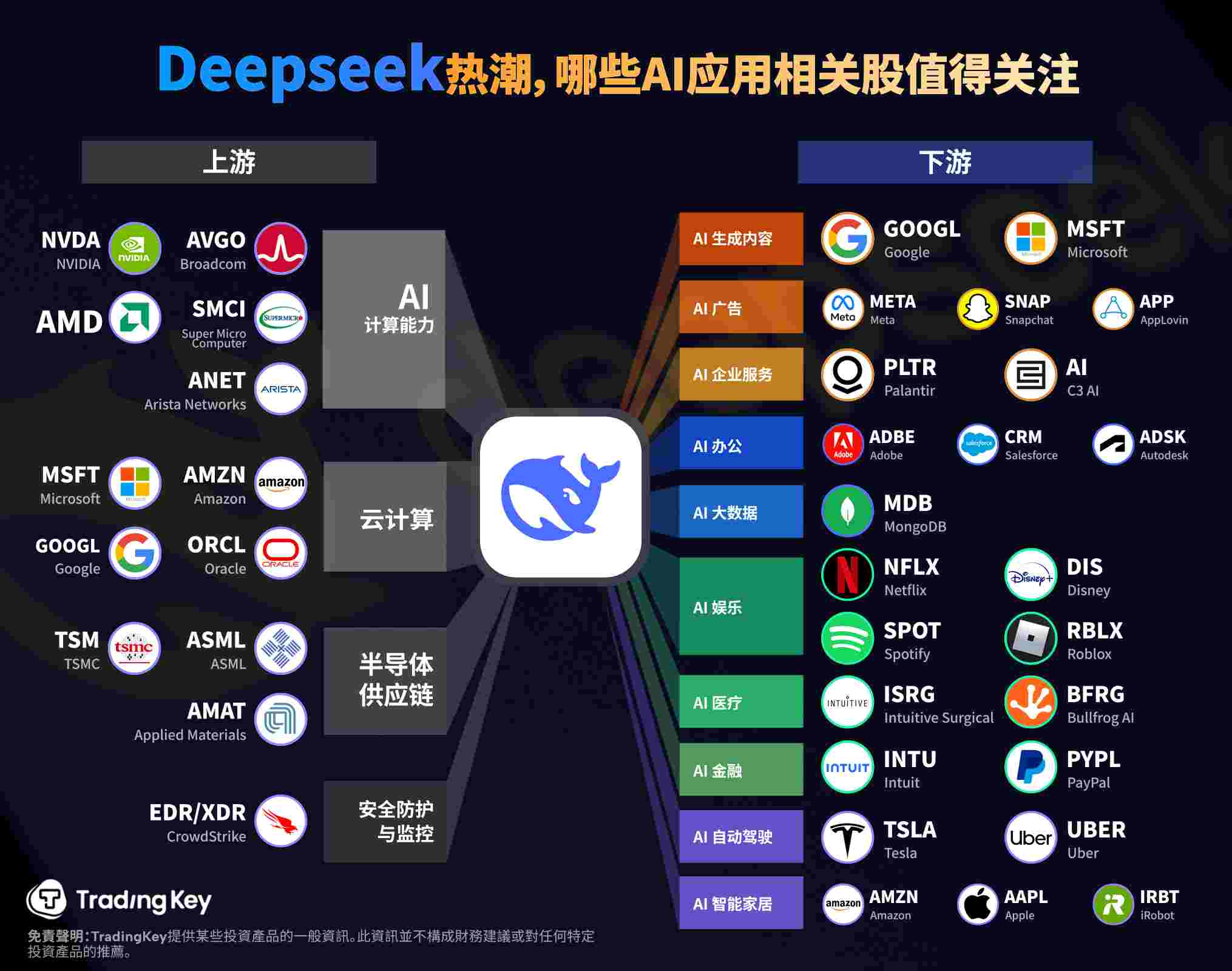 Deepseek-ch-fd5486538a5d4a9b827f8c8b31b20901