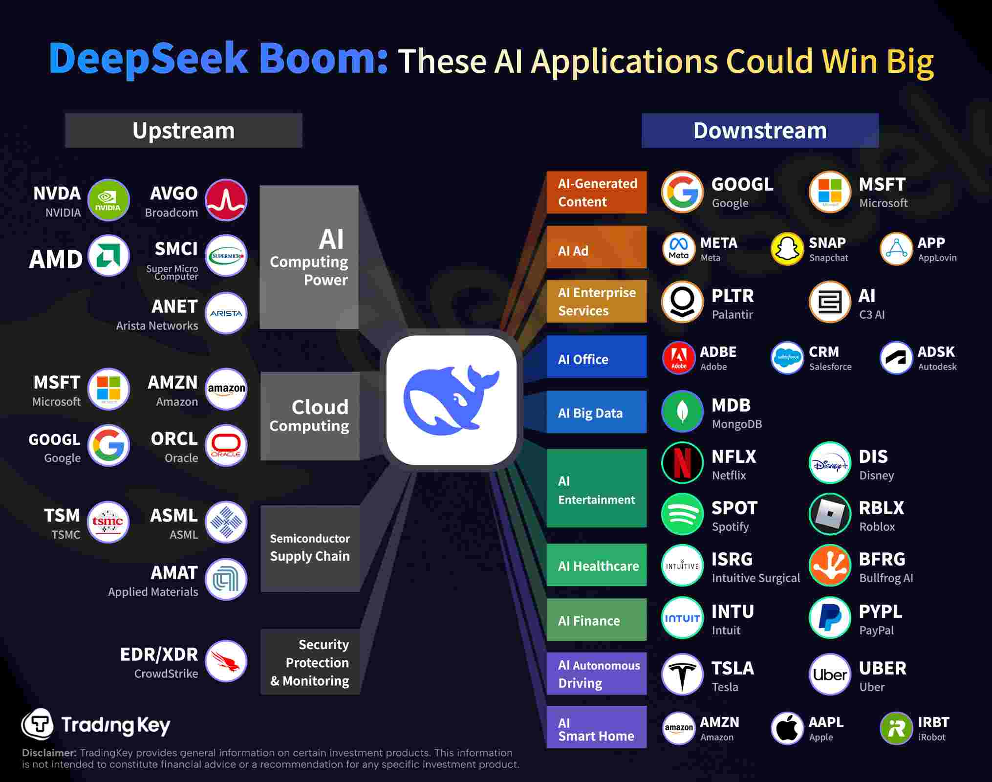Deepseek-en-32976b0516b84be58c97d34deae60beb