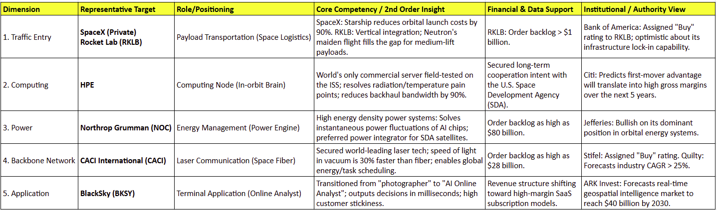 space-data-center-stocks-eng