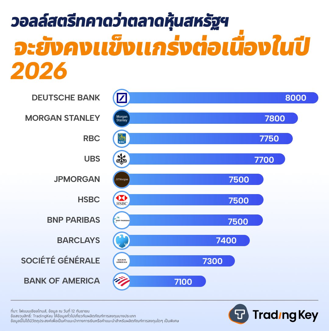 us-stocks-2026-th-ecbcf3861be146b498dcec1c819fb90e