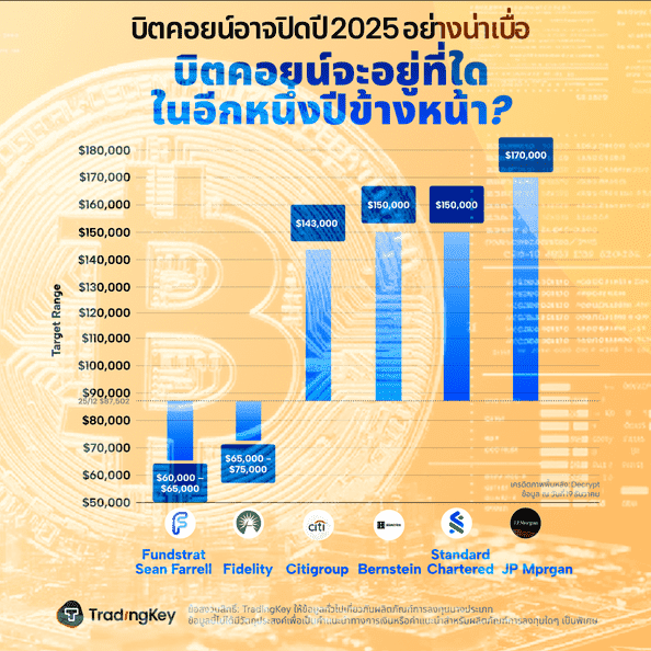 btc-2026-th_optimized_150_1_optimized_150-517c31fae7534c6dbe88e2fc568bda0f