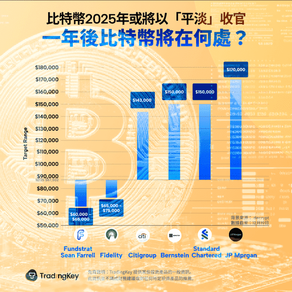 btc-2026-zh_optimized_150_1_optimized_150-01a86ca0f06741b3bbfc588e40fd87e9