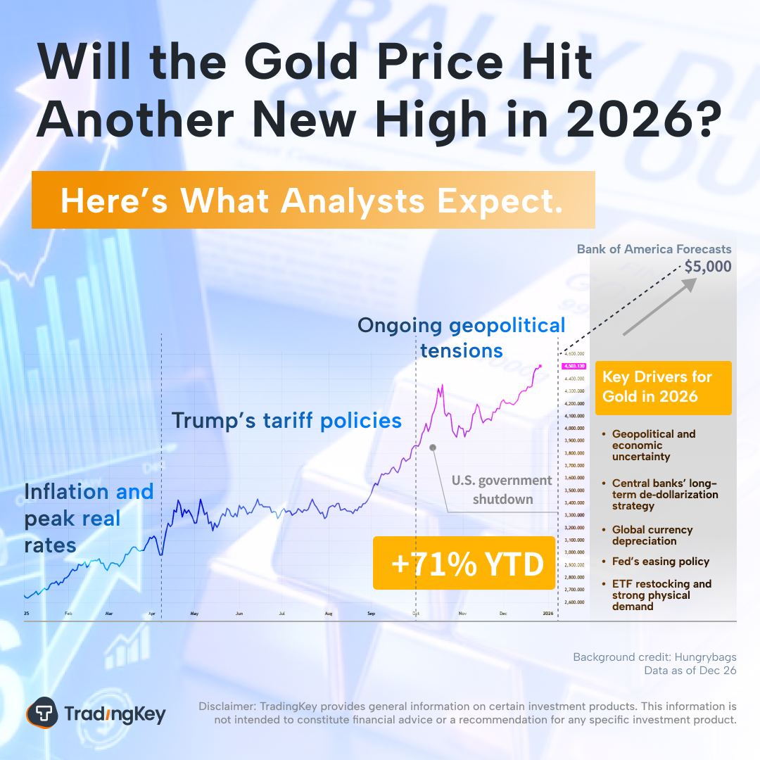 gold2026-en-ed27934426a4463cb9119dcf20d07ca1