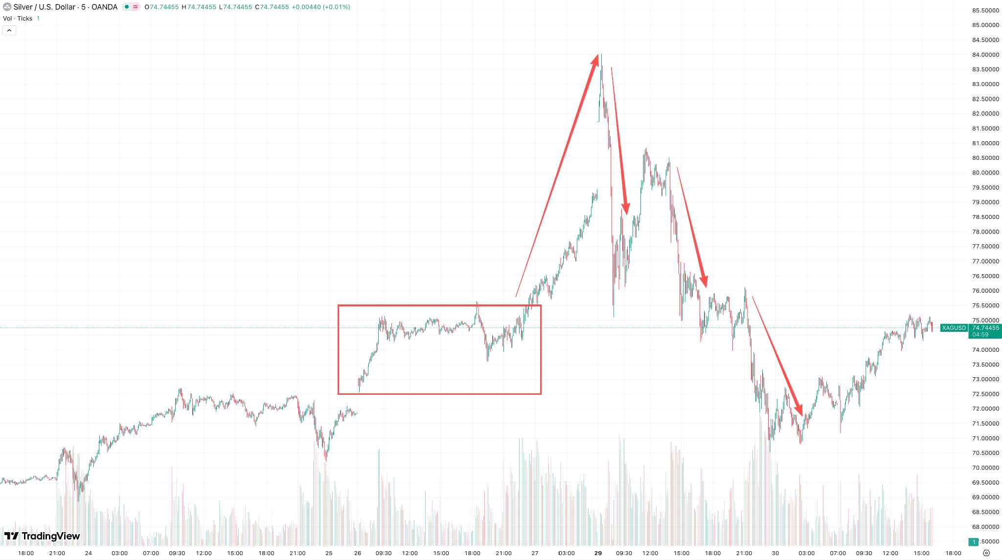 silver-five-min-5428679cd9e7440fa0c4b69c1e8610b8