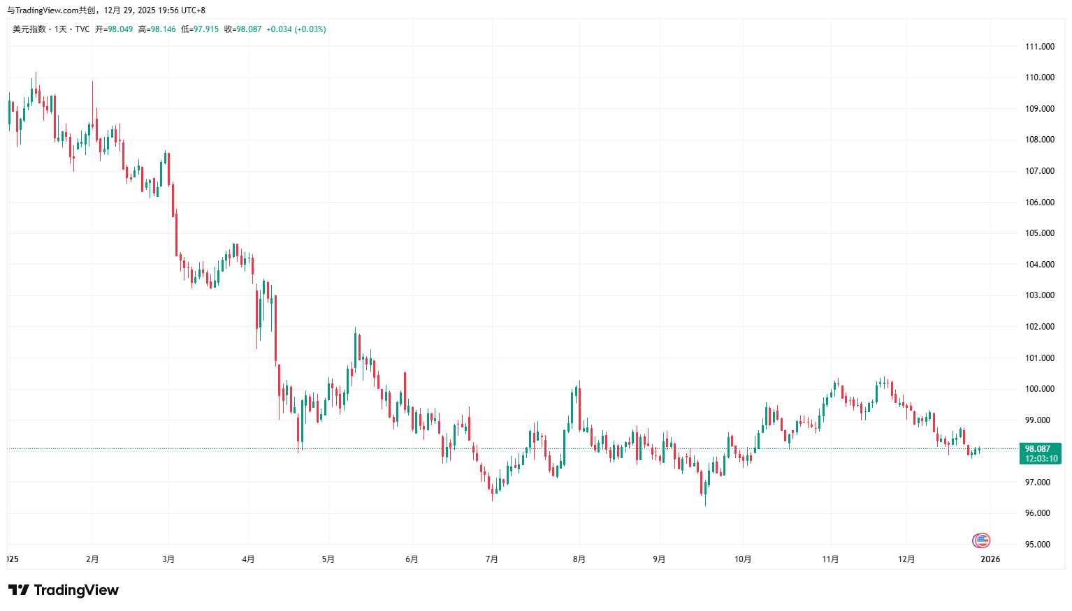DXY-b2b07cefd7084d69b6e641577a4178af