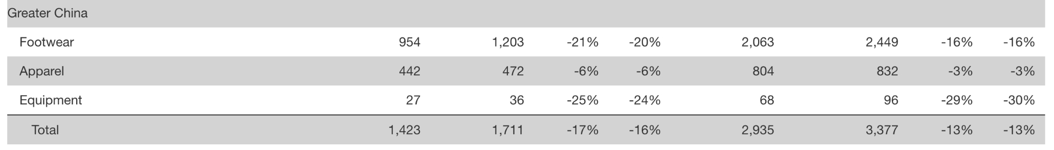 NKE-D-5043ea5914fe425b81d942411067e935