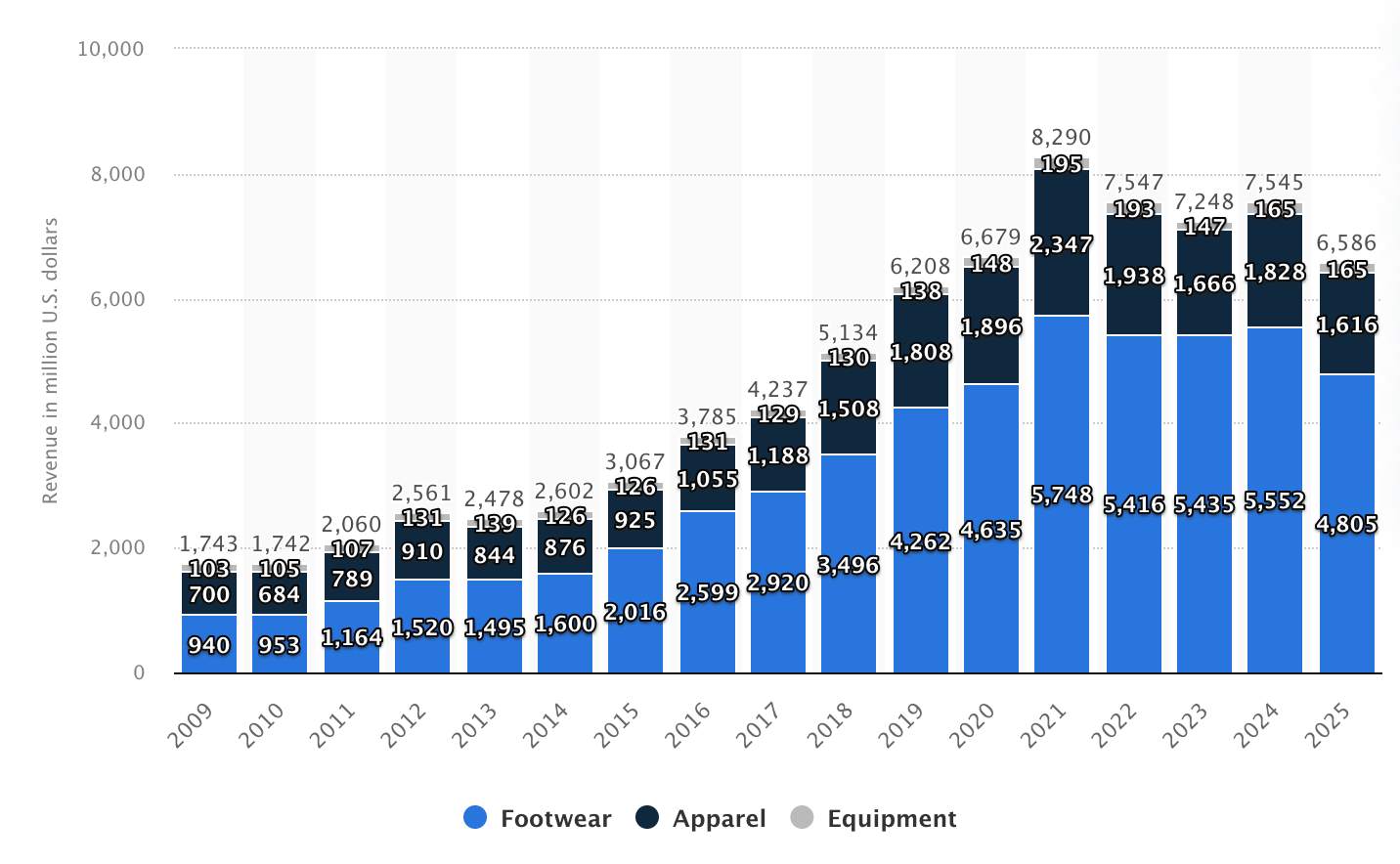 NKE-E-09618403c0874549a67c251909736871