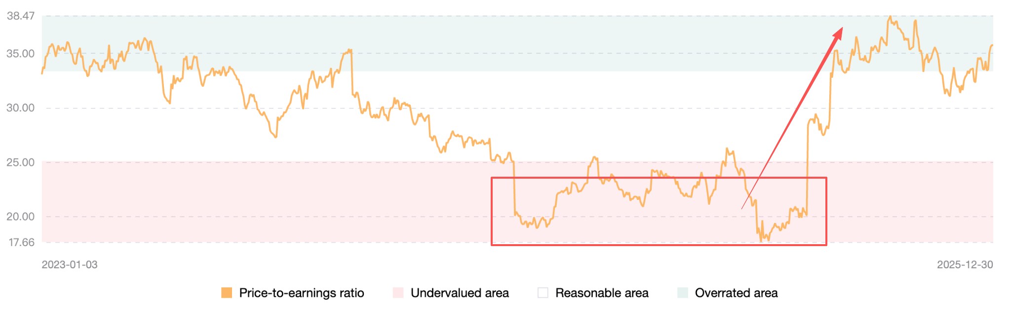NKE-I-c83e3ea83f6f499ebe8b2f9f94d8dbb0