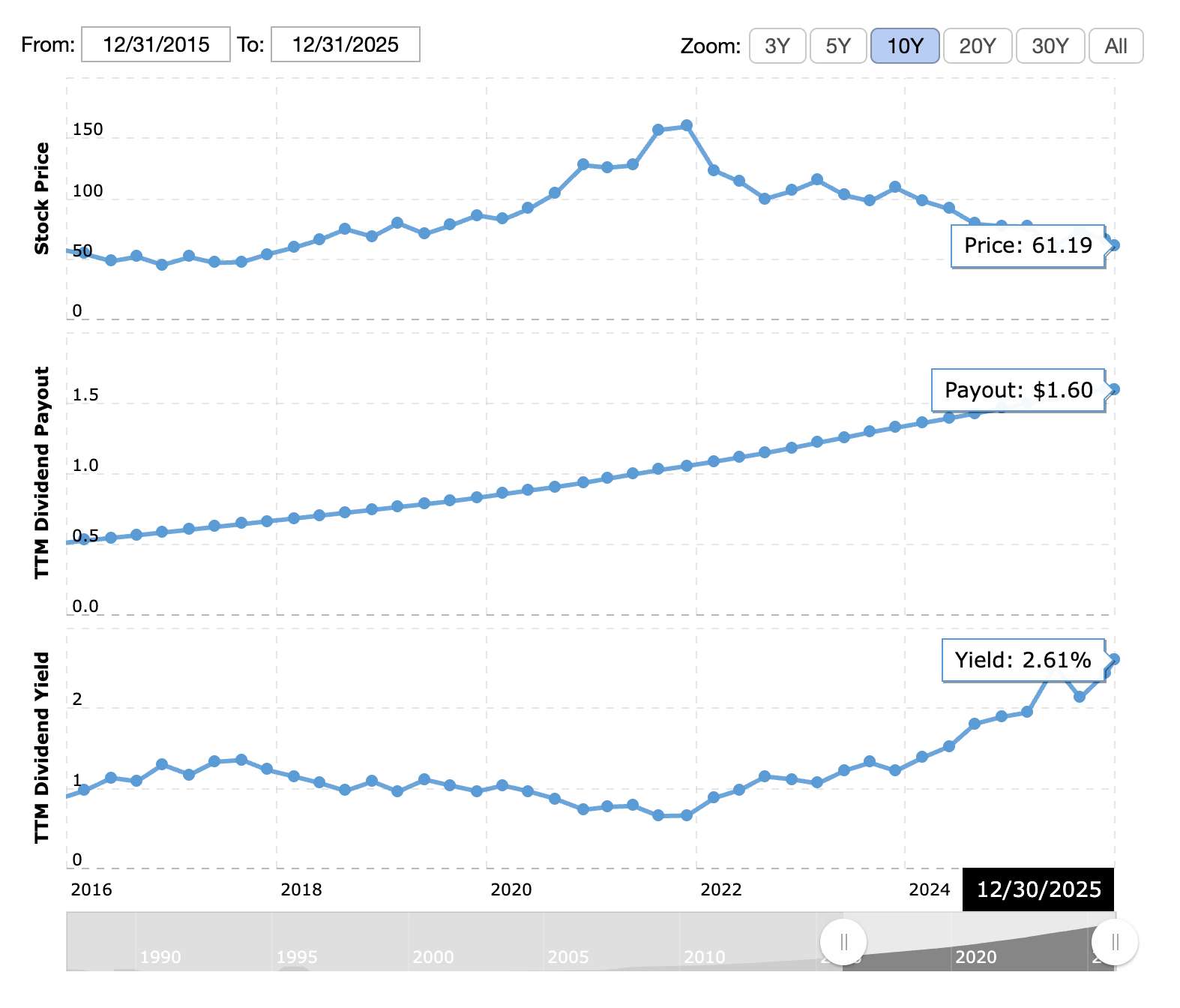 NKE-K-db76de00c4964263a4e174f192cddbbc