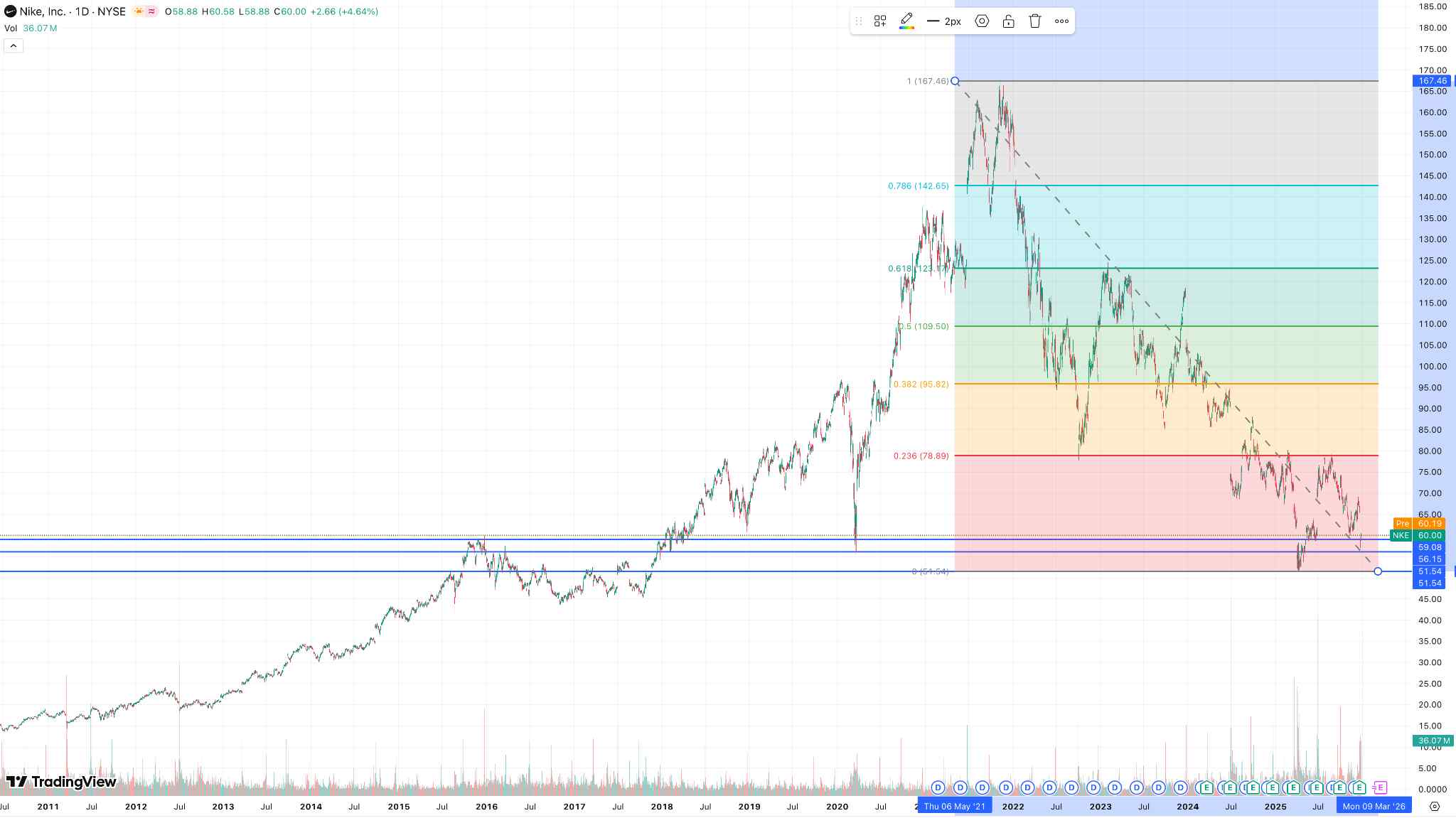 NKE-L-958cffb7fd55470fb3e848b9953795ba