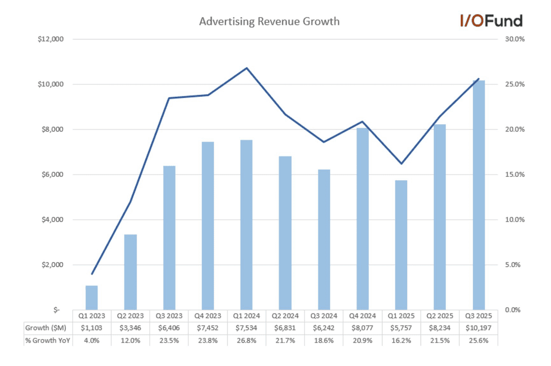 meta2_optimized_150-adc30d5f23504c54b63bce4b7afda36a