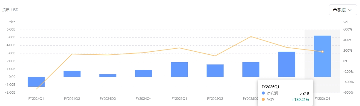 mu-net-profit-0c3f9f44f49043f1a35d6546034334a5