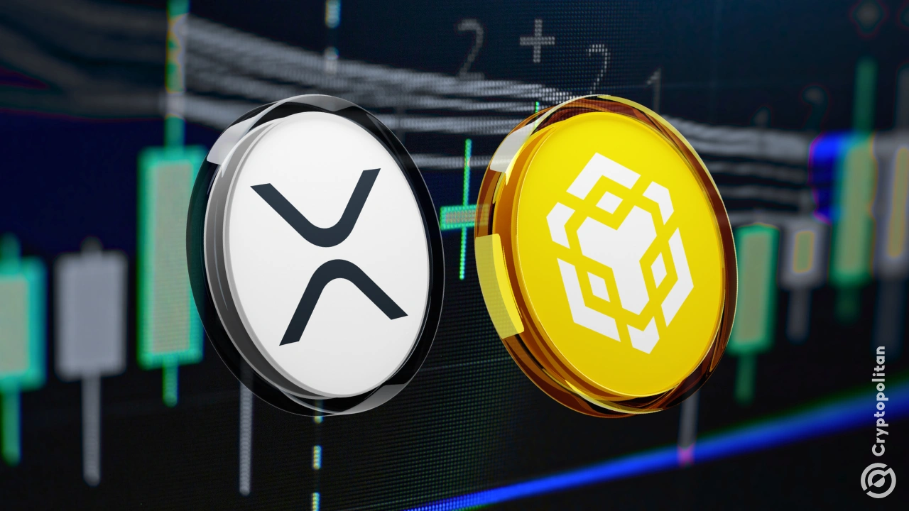 XRP opened 2026 by reclaiming the third-largest cryptocurrency spot by market value, pushing BNB aside yet again on the second trading day of the year. This of course follows a stretch of repeated surges throughout 2025, with XRP doing the same thing in January 2025 after hitting $2.83 and seeing its market value smash $163 […]